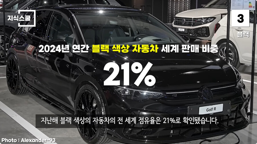 세계에서 가장 많이 팔리는 자동차 색상 TOP3.jpg_1.jpg