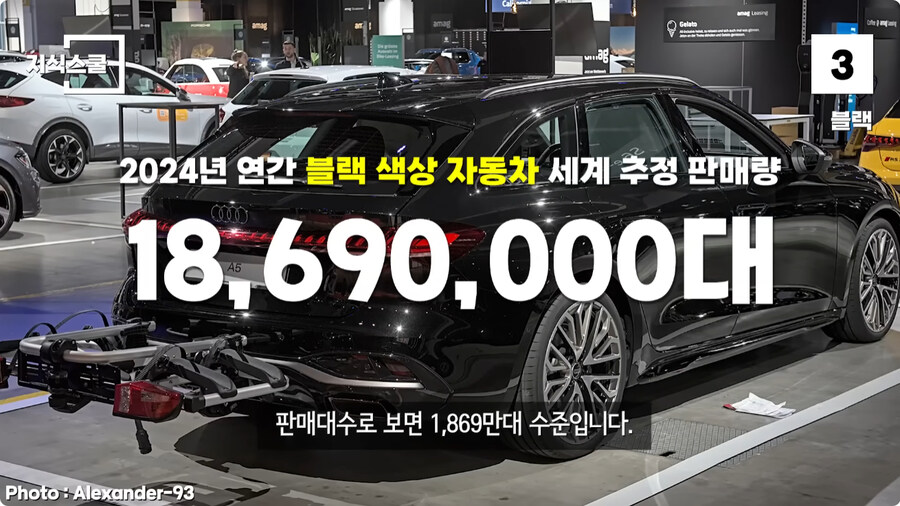 세계에서 가장 많이 팔리는 자동차 색상 TOP3.jpg_2.jpg
