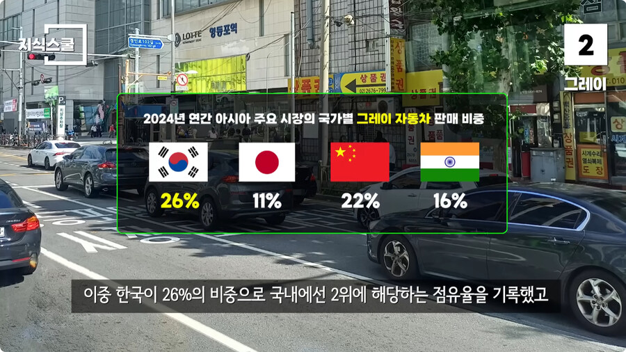 세계에서 가장 많이 팔리는 자동차 색상 TOP3.jpg_18.jpg