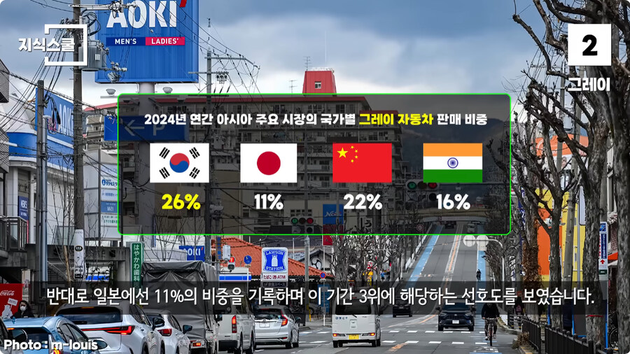 세계에서 가장 많이 팔리는 자동차 색상 TOP3.jpg_19.jpg