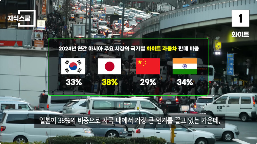 세계에서 가장 많이 팔리는 자동차 색상 TOP3.jpg_27.jpg