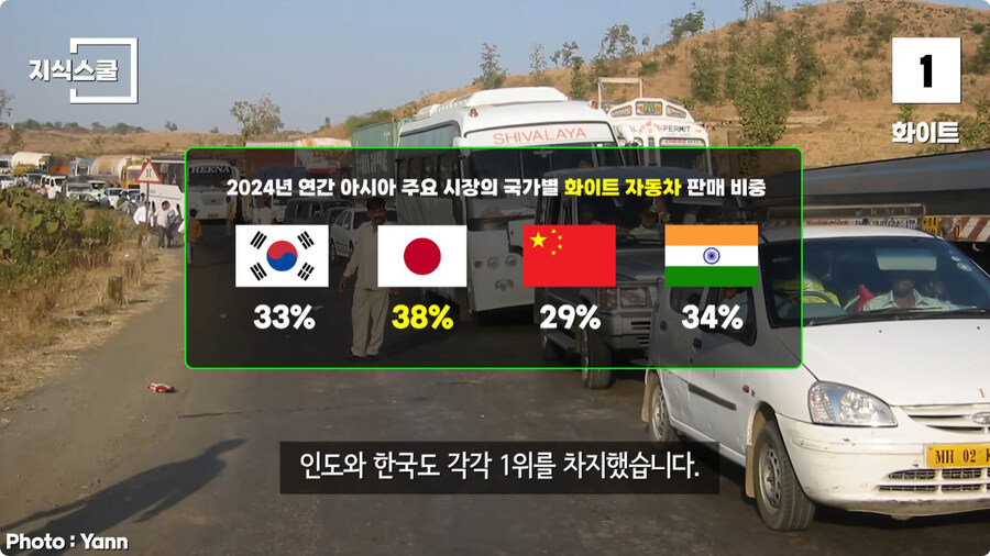 세계에서 가장 많이 팔리는 자동차 색상 TOP3.jpg_28.jpg