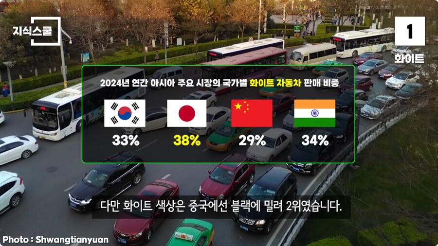 세계에서 가장 많이 팔리는 자동차 색상 TOP3.jpg_29.jpg