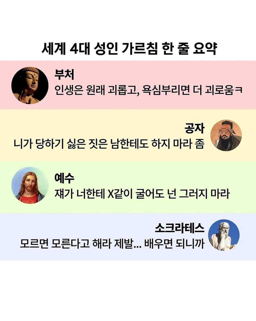 4대 성인 한 줄 요약_1.jpg