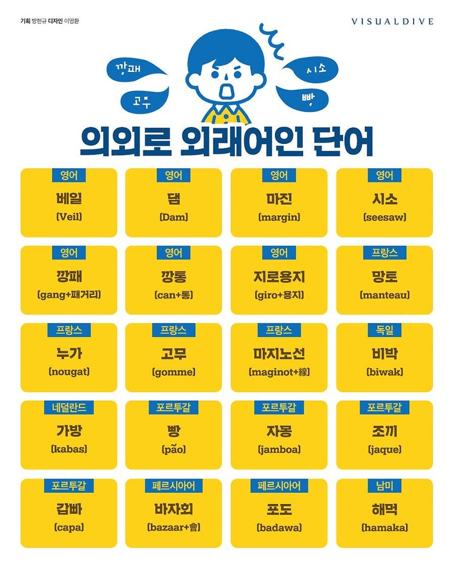 의외로 외국어인 단어.jpg_1.jpg