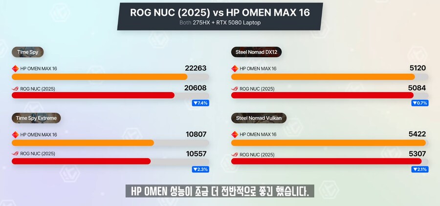 ASUS의 미니PC?_2.png