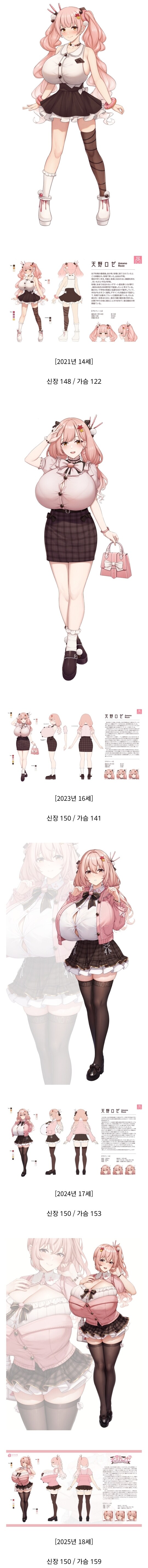 흔한 거유 자캐의 성장 과정_1.jpg