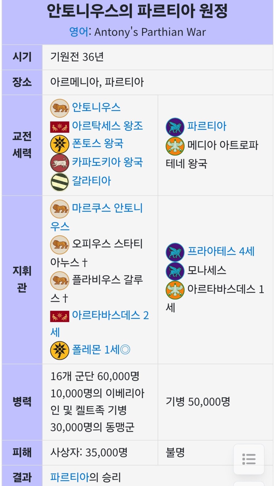 서양판 1차 고-수전쟁급으로 행군하다 말아먹은 경우_1.jpg