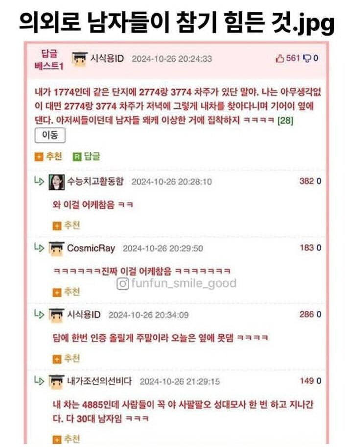 의외로 남자들이 참기 힘든 것_1.jpg