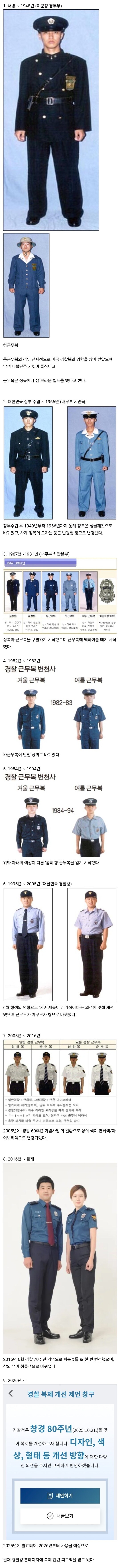 대한민국 경찰 근무복의 역사_1.jpg