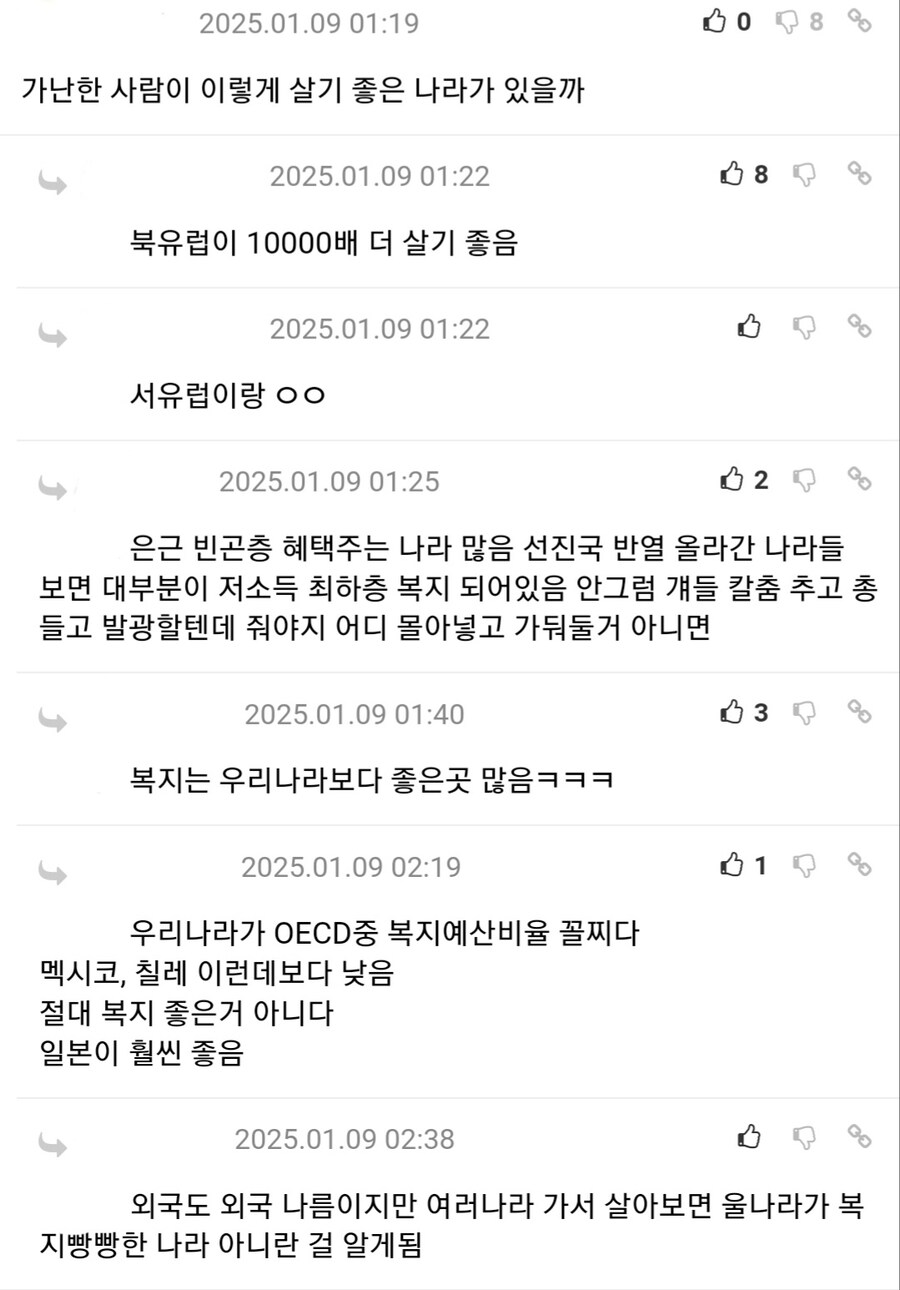 ?? : 가난한 사람이 살기 좋은 한국만한 나라가 어딨냐?_1.jpg