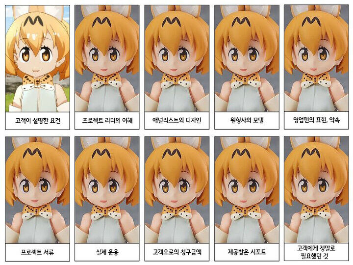 세상에서 가장 완벽했다는 피규어.jpg_1.jpg