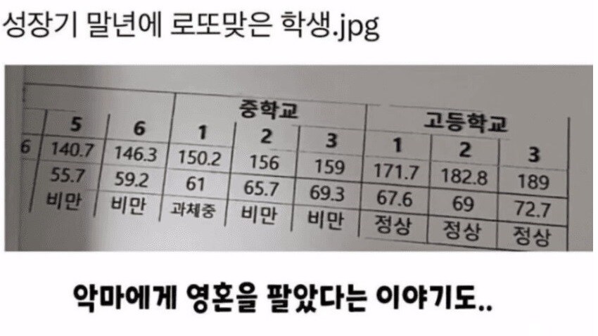 로또 1등보다 더한 대박 맞은 학생_1.jpg