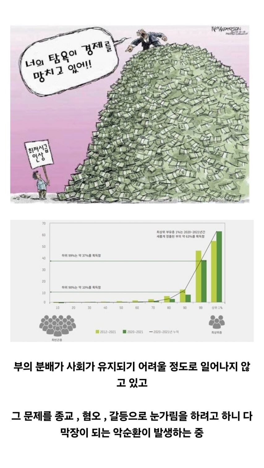 전세계가 개막장이 되고 있는 이유.jpg_1.jpg