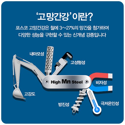 고망간강_1.png