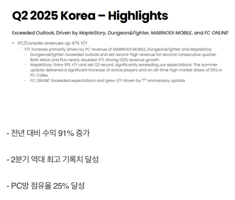 넥슨 2분기 실적표 메이플 실적_1.jpg