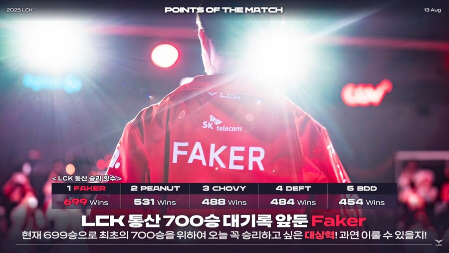 모든 기록은 페이커로 통한다_1.png