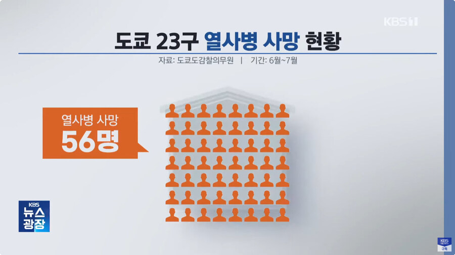 이잰 전기 아깝다고 에어컨 안킬수 없게되어버린 일본_7.jpg