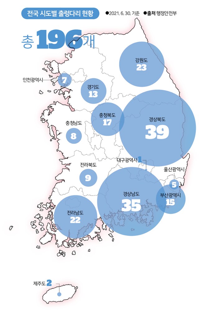 우리나라 김치급으로 전국적으로 수백개가량이 깔려있는 관광상품_2.png