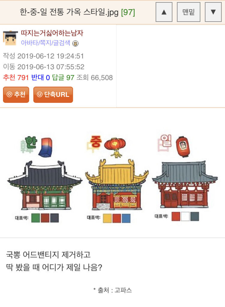 한-중-일 전통 가옥 스타일ㅋㅋㅋㅋㅋ_1.jpg