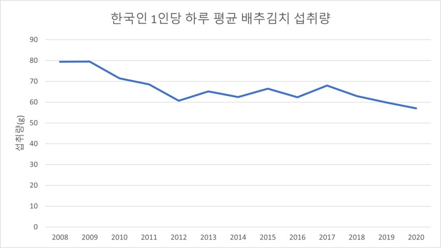 한국인들이 점점 우울증에 빠지는 이유 jpg_1.png