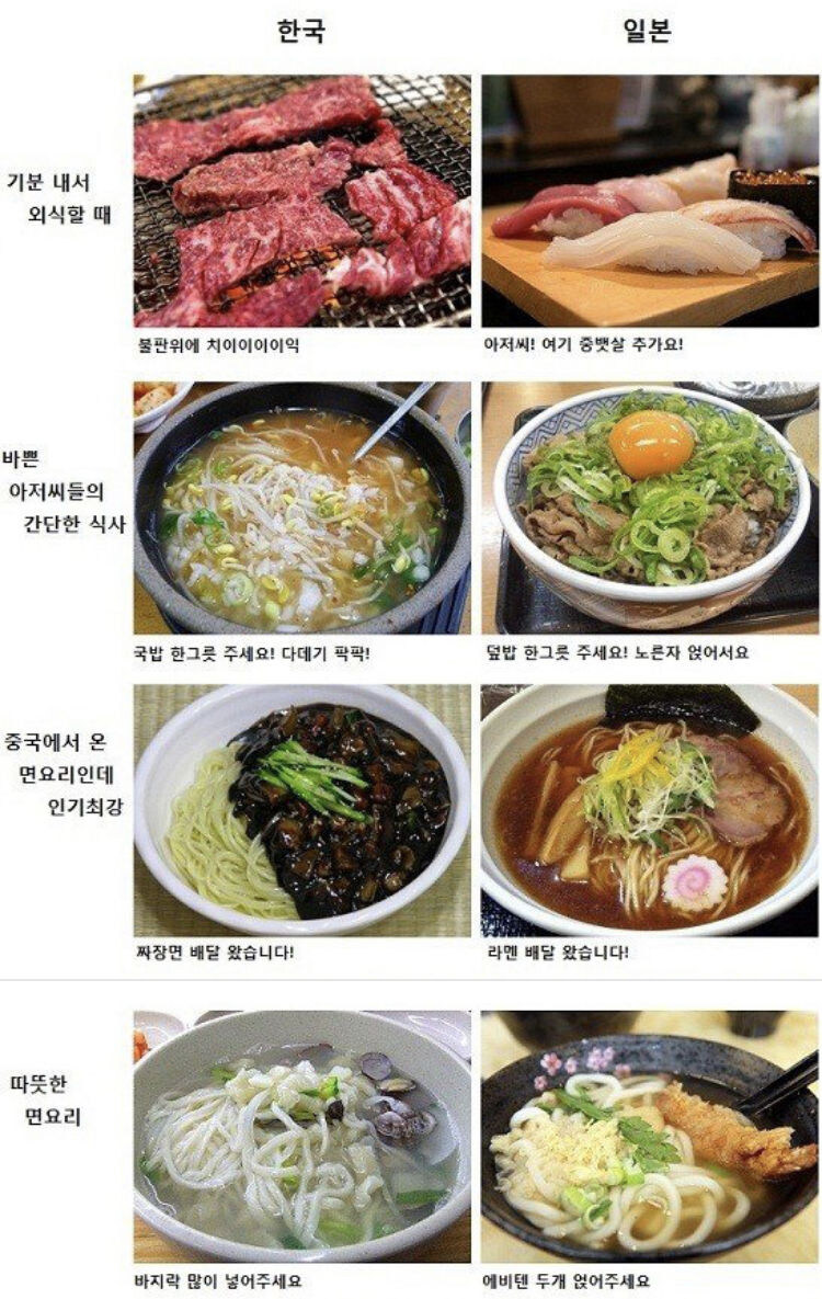 한-중-일 전통 가옥 스타일ㅋㅋㅋㅋㅋ_7.jpg