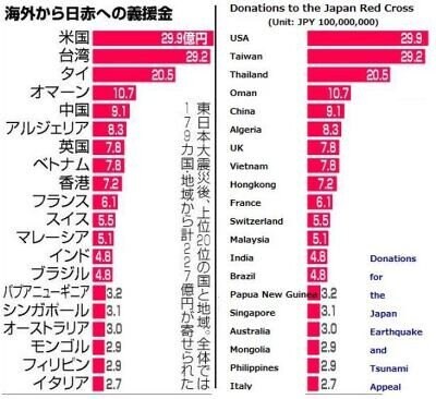 일본의 한국 뒷통수 레전드.jpg_4.jpg