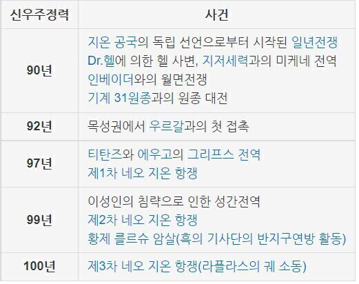 슈로대)전작보다 지옥같은 세계관을 만드는 법_1.jpg