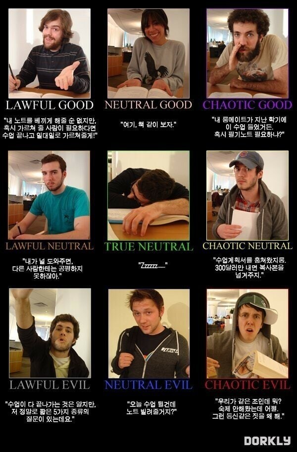 할배들만 아는 고대 MBTI_1.jpg