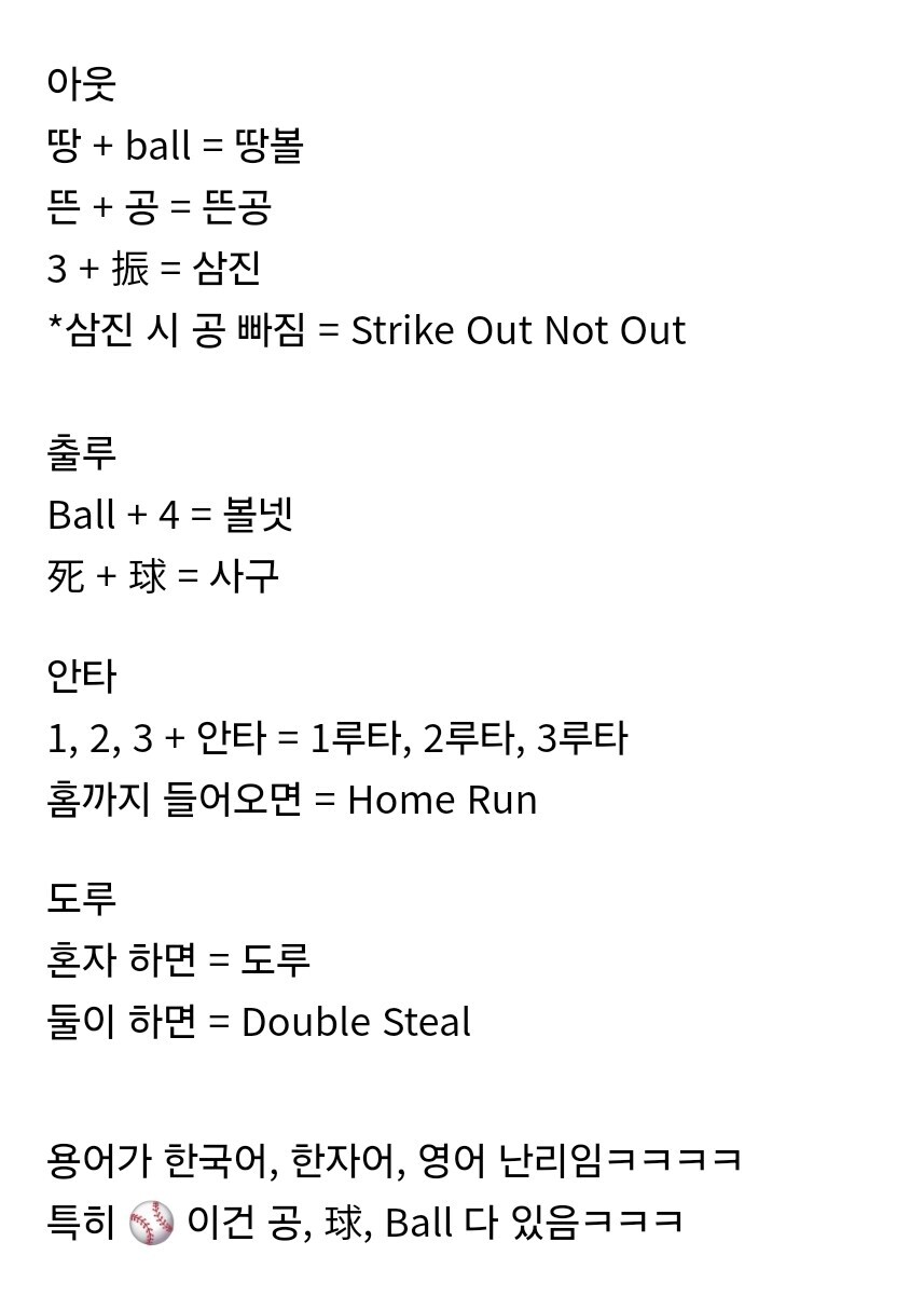 야구 뉴비들이 처음에 룰을 잘 모르는 이유_2.jpg