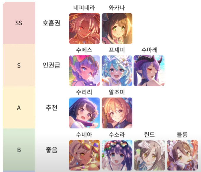 다음달 프리코네가 졸라 꼬운 이유_1.jpg