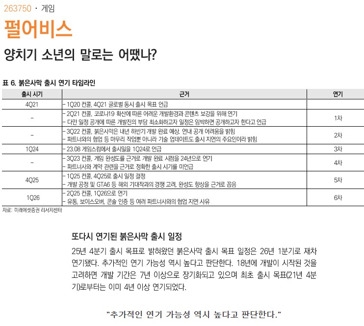 미래에셋) 펄어비스 = 양치기 소년.jpg_1.png