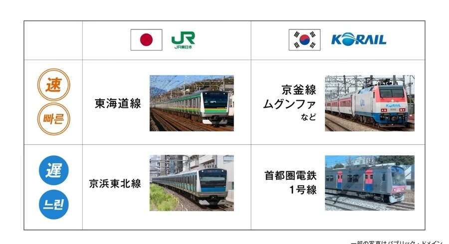 일본 도쿄에서 한국 서울까지 배+열차로 여행한 일본철덕_6.jpg