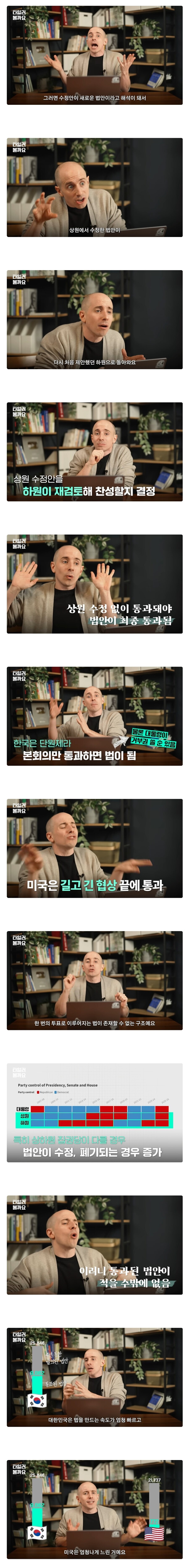 미국은 입법 하는게 이렇게 느려 터졌을까.jpg_3.jpg