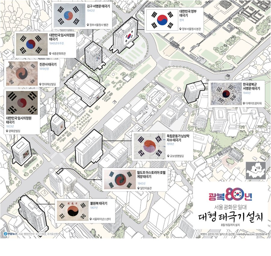 태극기가 펄럭이는 광화문_1.jpg