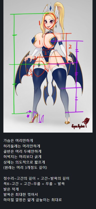 어떤 그림쟁이가 신경쓰다는 인체비례 그리는 법_1.png