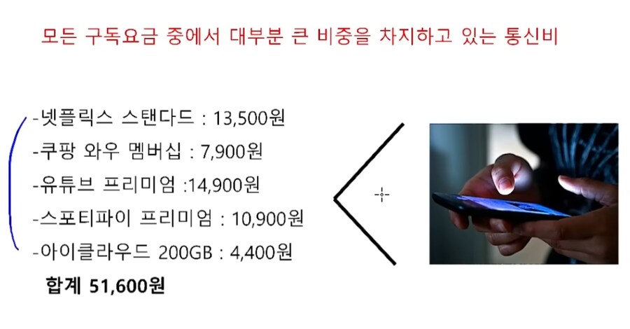 통신 요금이 얼마나 비싼지를 짤 하나로 보여주는.jpg_1.png