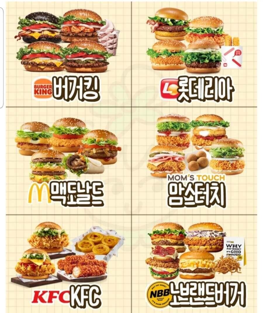 평생 한군데만 먹을수 있는 햄부기집을 선택한다면_1.jpg
