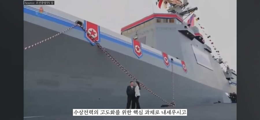 北,