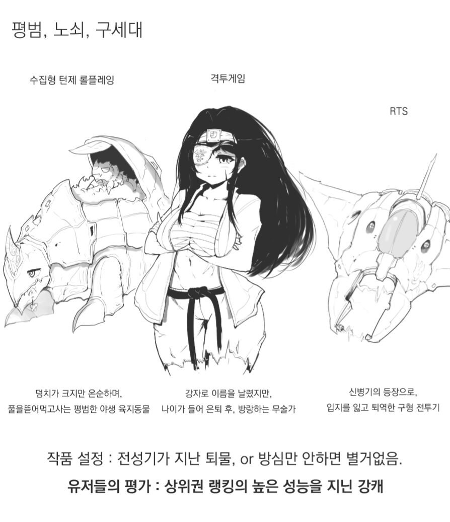 설정과 인게임 성능의 괴리.jpg_2.png