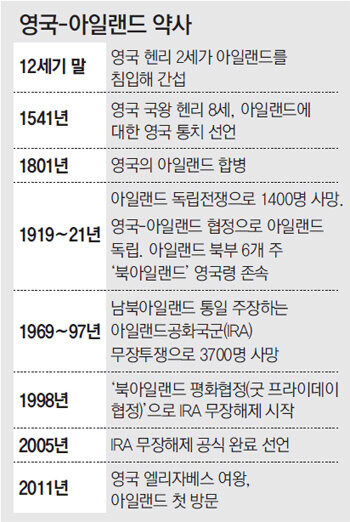 한국에서 일제 패전만큼이나 기뻐하는 것_1.jpg