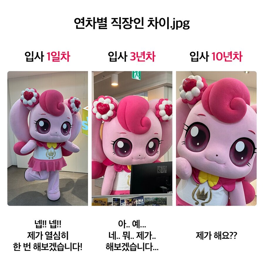 하츄핑으로 알아보는 연차별 직장인 차이.jpg_1.jpg