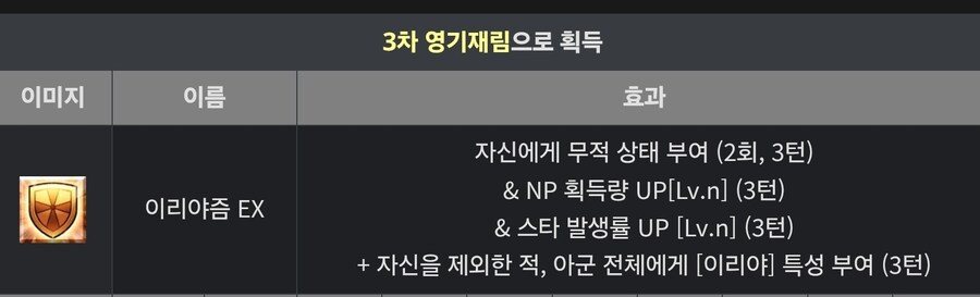 페그오. 나 말곤 모두가 이리야_2.jpg