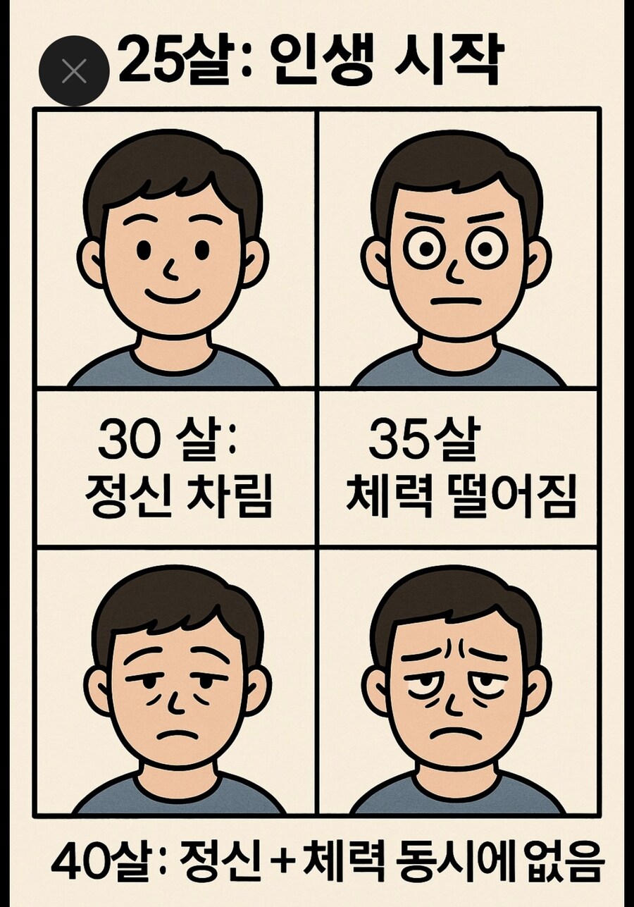 25살 ~ 40살 요약_1.jpg