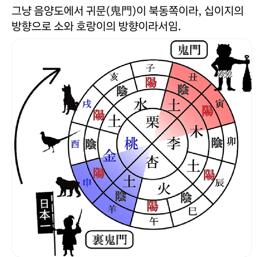 일본 오니가 호랑이 빤쓰를 입고 있는 이유_3.jpg