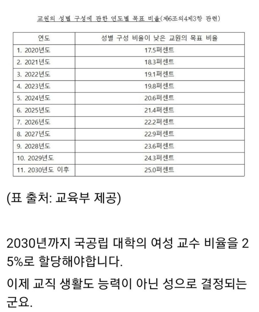 국가멸망 가속기_1.png