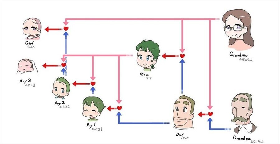 흔한 족보_1.jpg