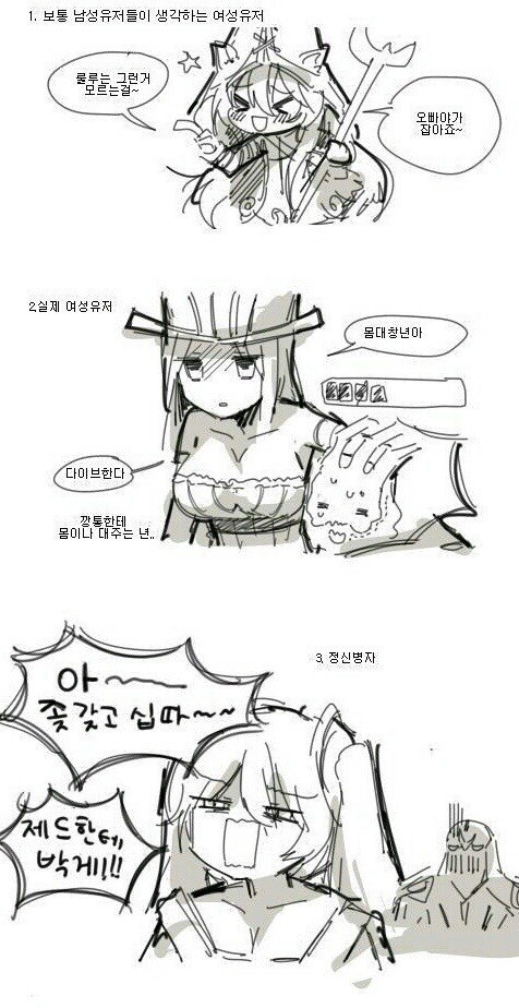 온라인게임 여성 유저들 특징_1.jpg