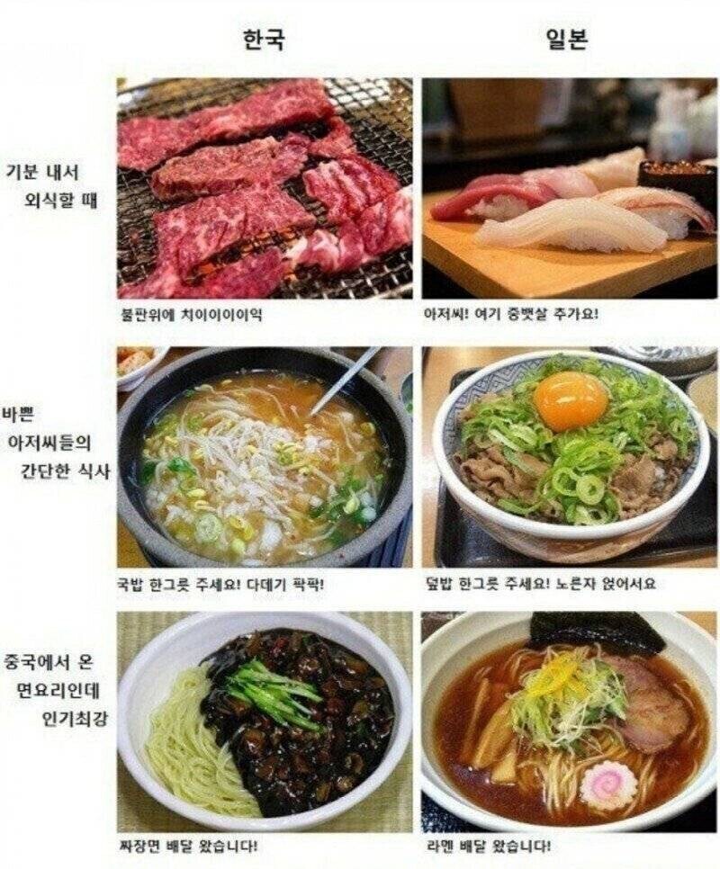 한국 음식 VS 일본 음식_1.jpg