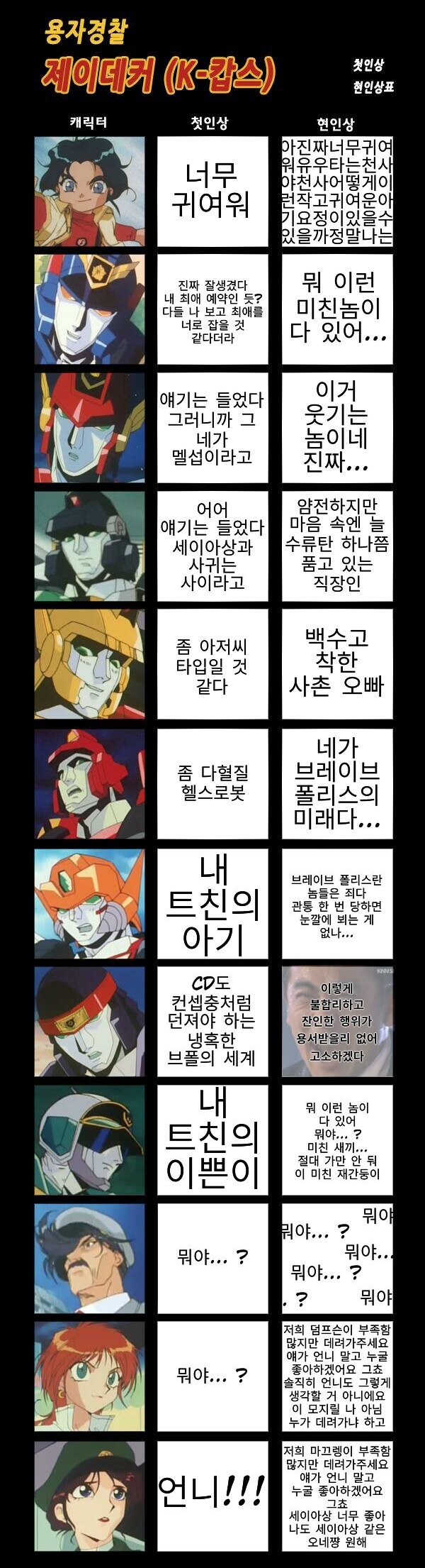 로봇수사대 K-캅스가 여자팬이 많은 이유_3.png